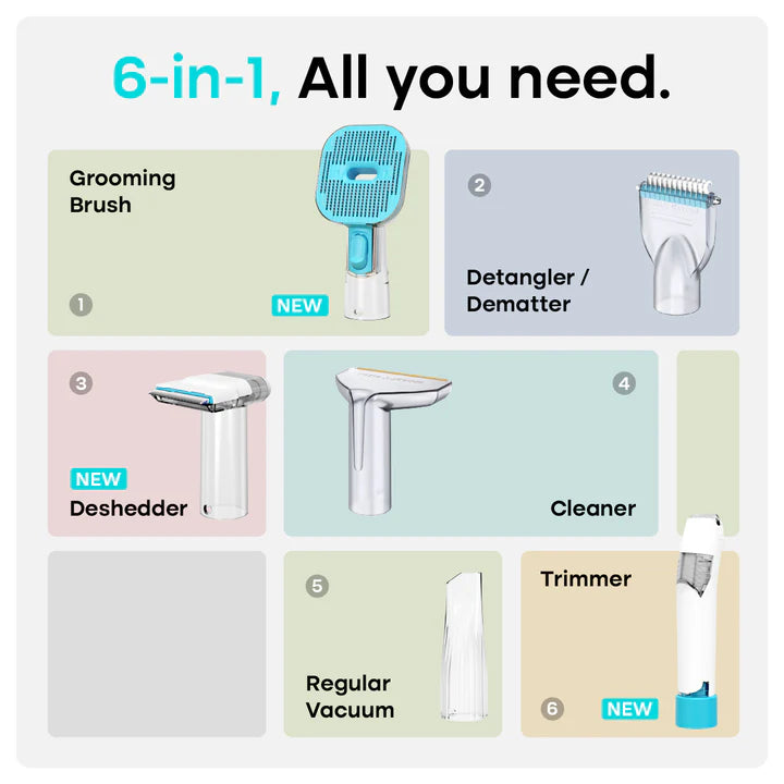Cleanfure Pet Grooming Kit - Cordless