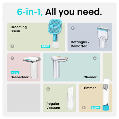 Cleanfure Pet Grooming Kit - Cordless