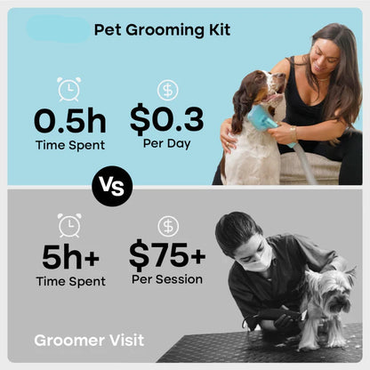 Cleanfure Pet Grooming Kit - Cordless